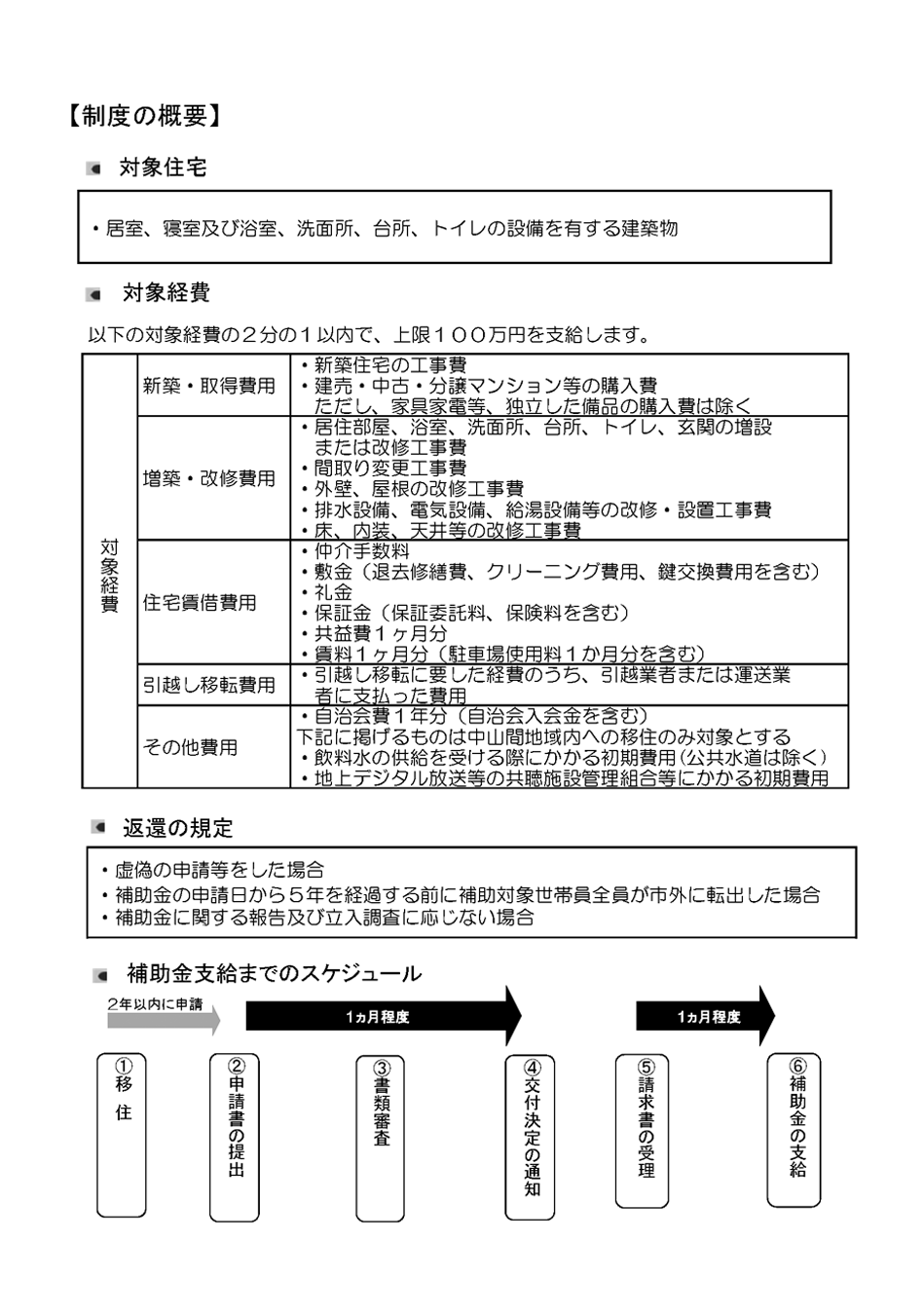 ハマライフ住宅取得等補助金パンフレット裏面